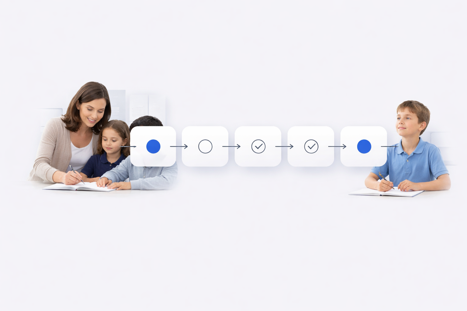 How the programme works